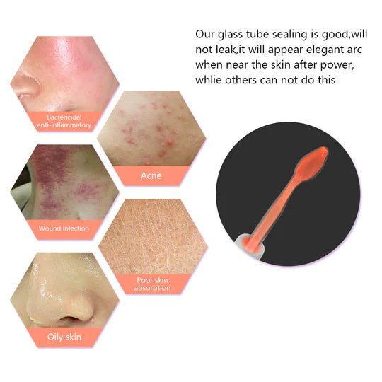 Luna Dea ™ Skin Therapy Wand 4 in 1
