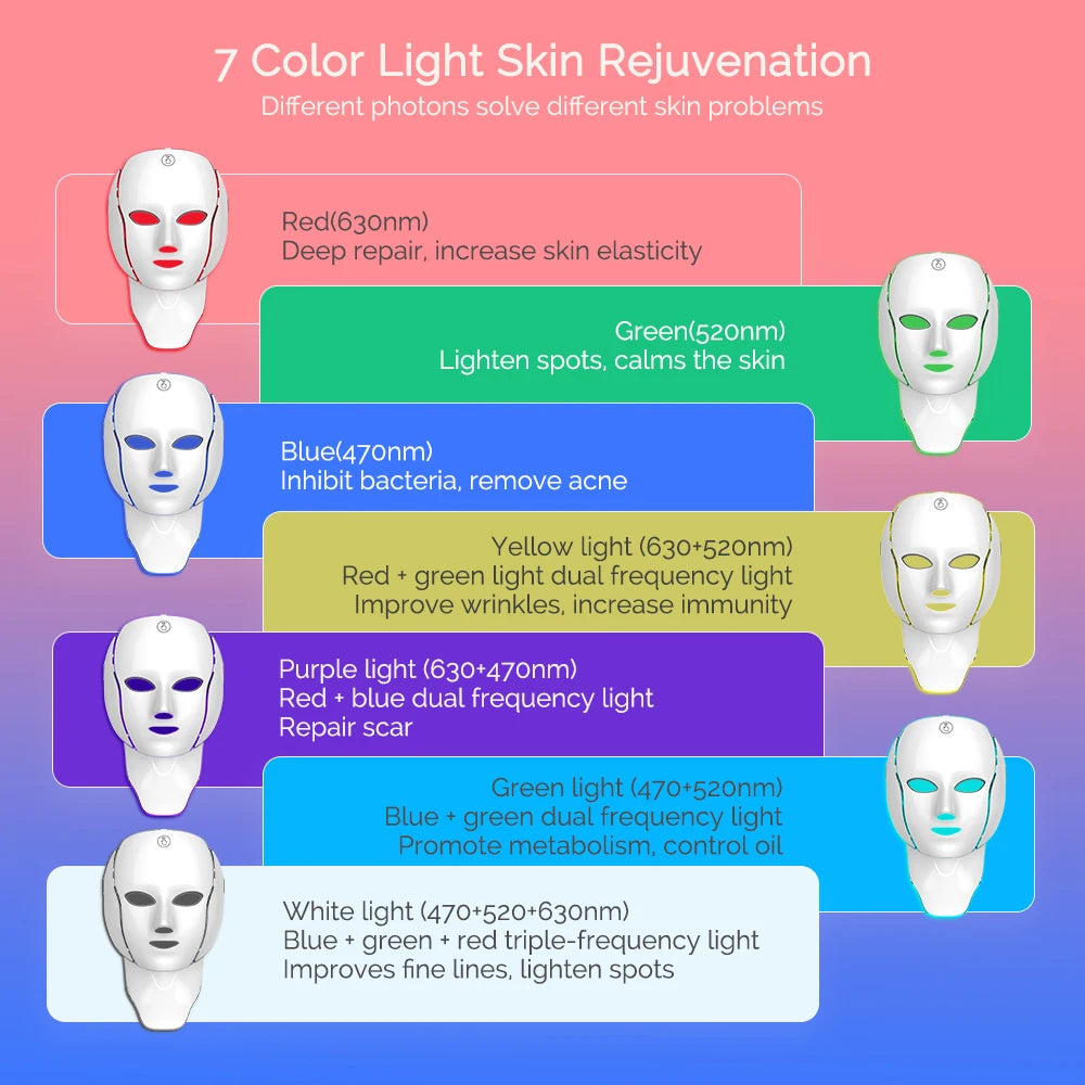 Luna Dea ™ 7 Colors Light LED Mask